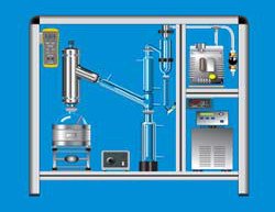 ASTM D1160 Vacuum Distillation Manually Operated B