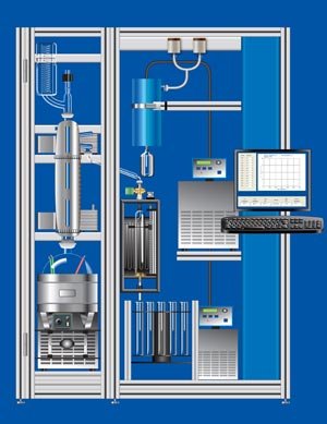 ASTM D2892 D5236 Crude Oil Distillation 2