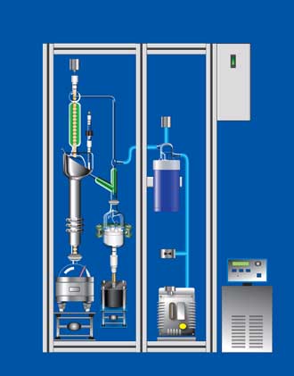 Micro Fractional Crude Oil Distillation