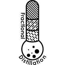 Fractional distillation symbol